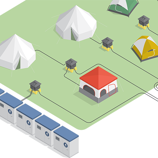 Showers and Tents